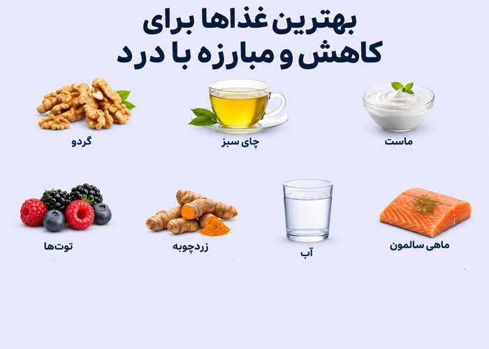 تغذیه مناسب برای کاهش التهاب و درد مفاصل